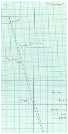 Sending End Voltage and Load Angle Assignment.png